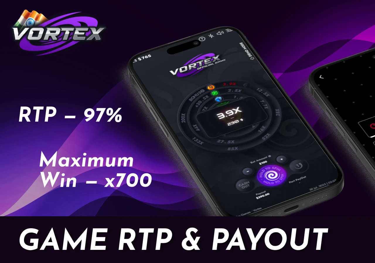 Details on RTP and payout potential of Vortex for the Indian market.