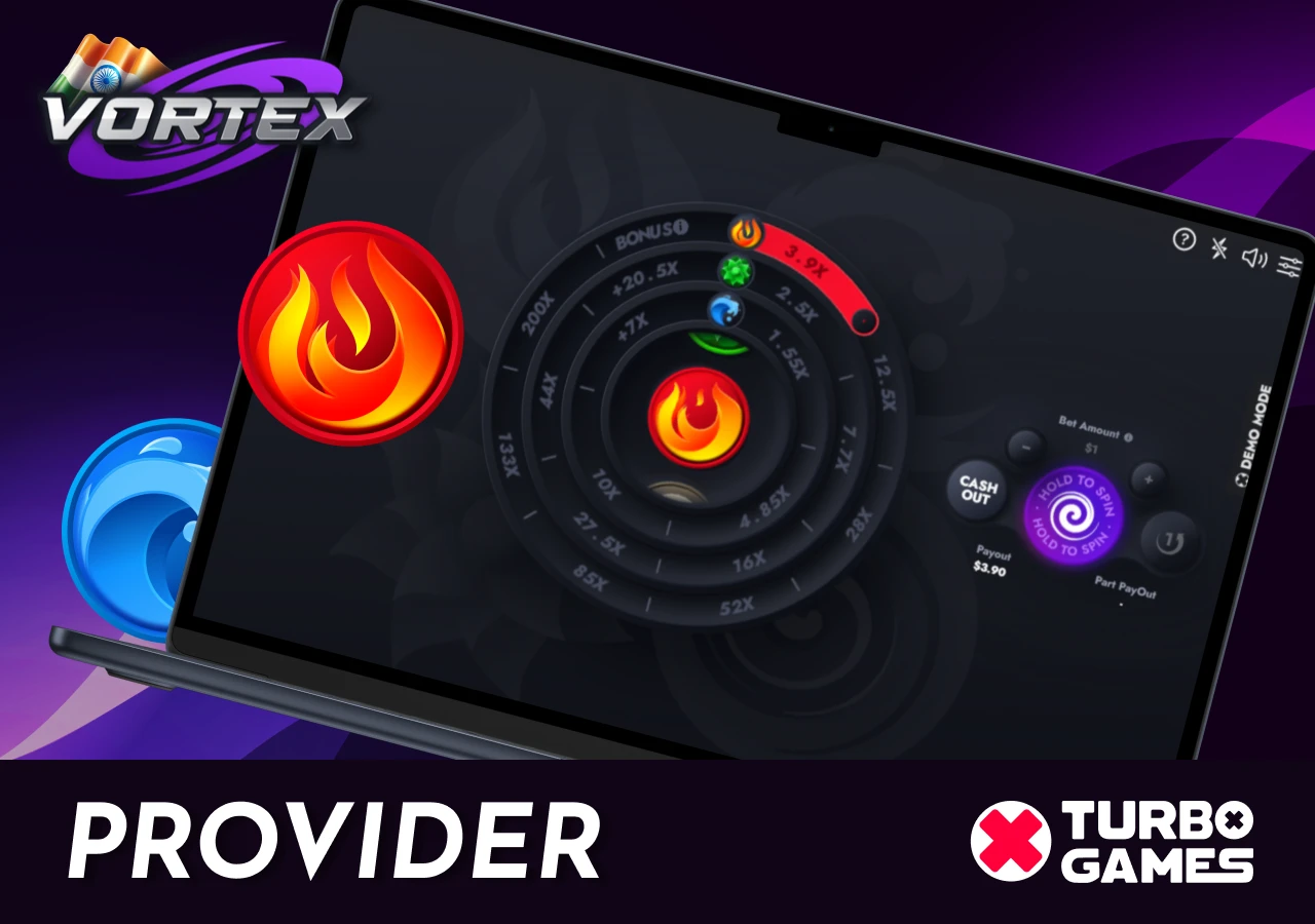 Turbo Gamiing’s game slot Vortex