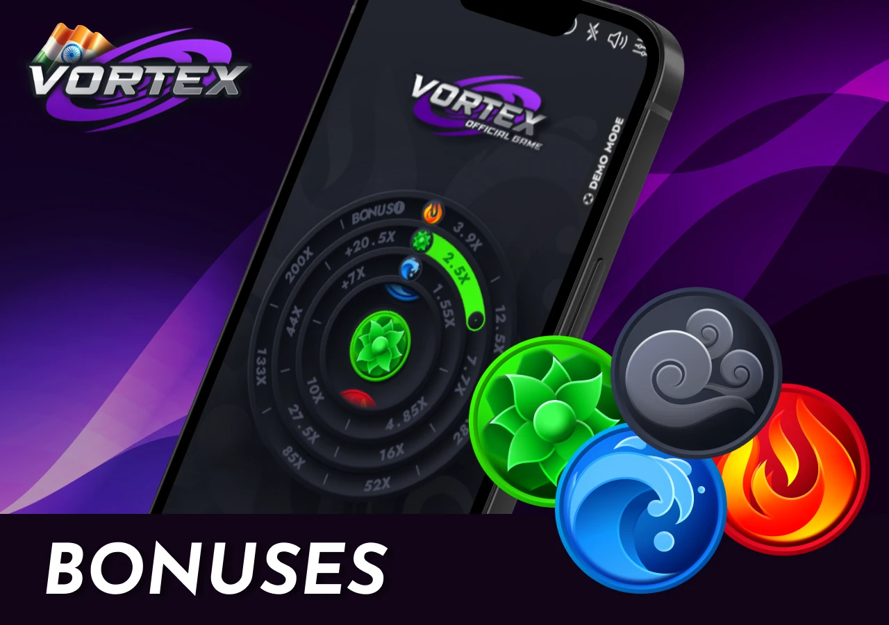 In-game features including wilds, bonus rounds, and free spins tailored for Indian players.